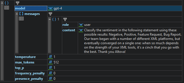 JSON request for interacting with GPT-4 AI API