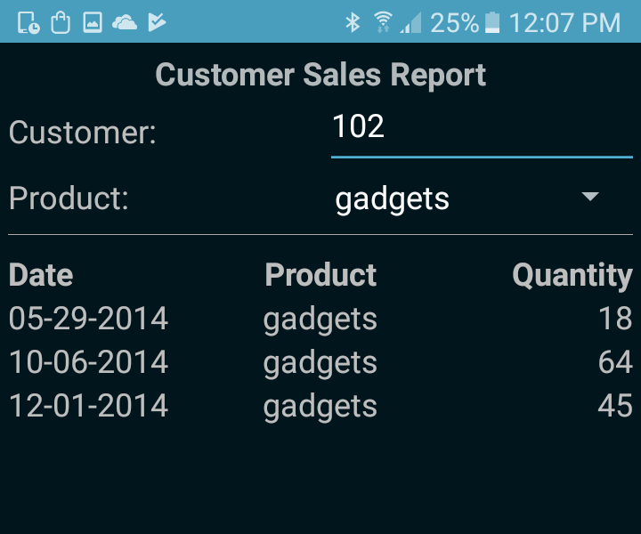 An Android mobile app executing a SQL query with parameters