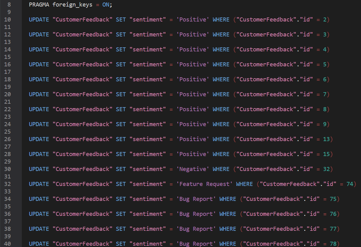 Auto generated SQL statements for ETL