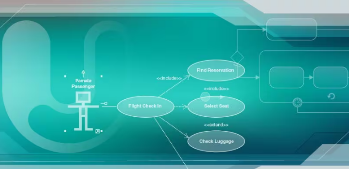 diagram depicting UML
