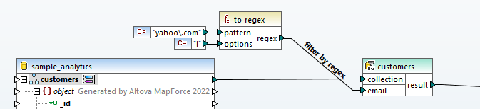 Creating a filter for the NoSQL data