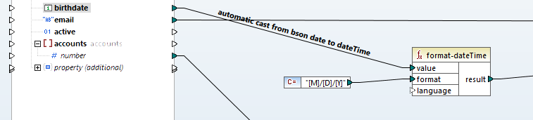 MapForce automatically casts BSON data format to string