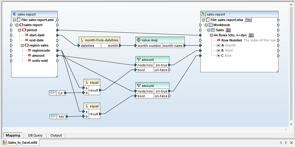 An example Excel data mapping from the MapForce Samples folder