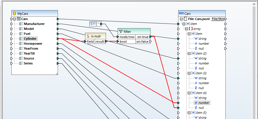 Handling null fields when data mapping JSON lines