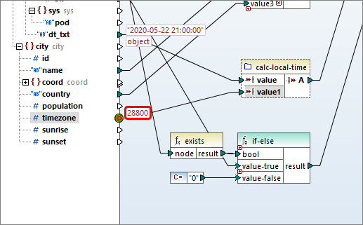 Debugging the data transformation pauses at the breakpoint