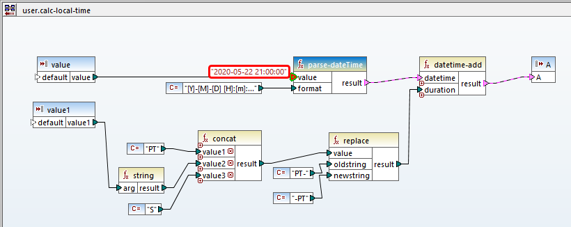 Stepping through execution of the user defined function