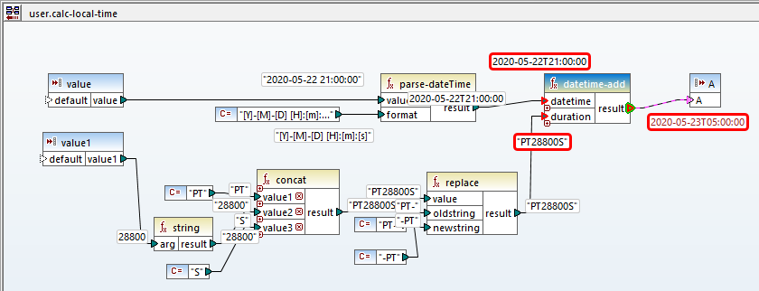 Continued stepping to view the function result