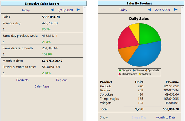Several pages from MobileTogether example app CompanySales