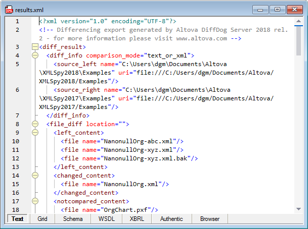 Result of DiffDog Server command to automate diff report generation