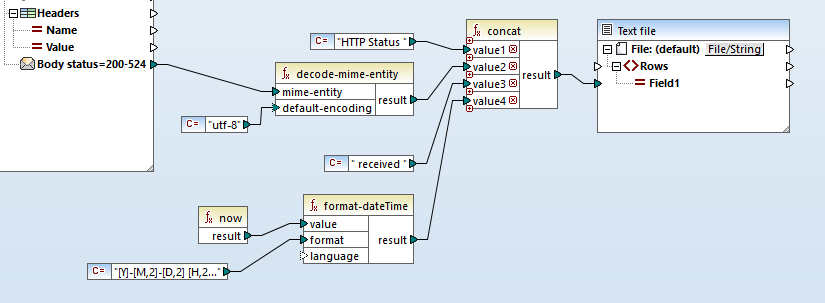 Definition of a more complete message result