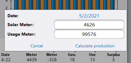 Entering a new daily reading.