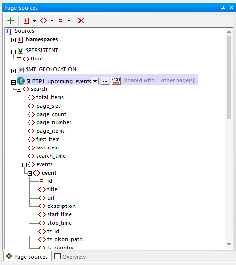 Data sources used on the sub page.