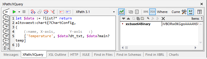Creating the chart expression in the XQuery window