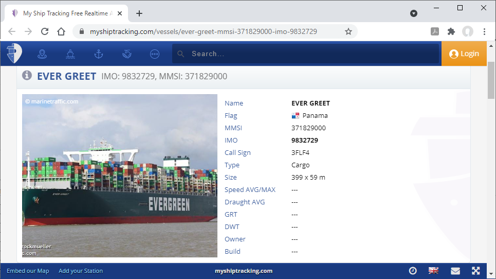 Details of a cargo ship in port