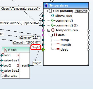 Data mapping debugger after further manual steps Data mapping debugger after further manual steps