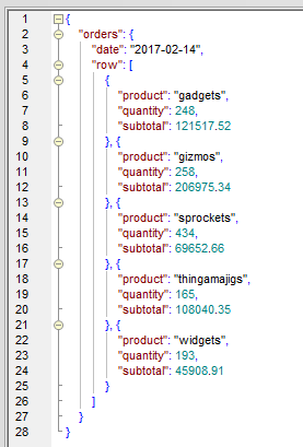 JSON data mapping output