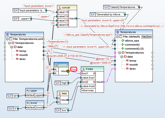 Data mapping example with interactive data mapping debugger data mapping example with interactive data mapping debugger