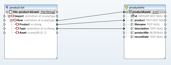 Simple mapping connections between the source object list and the database table