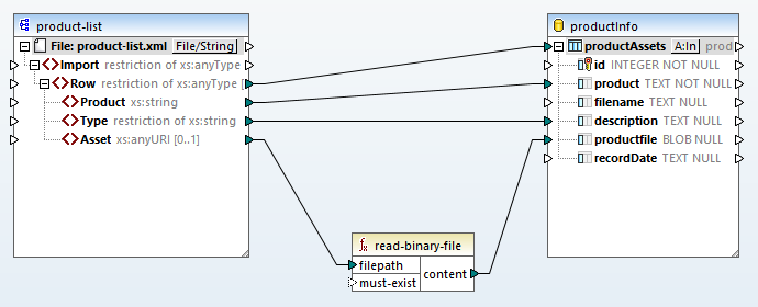 Mapping the binary objects to BLOBs in the database