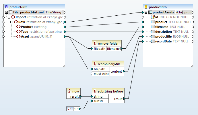 Complete example of data mapping binary objects