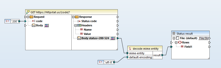 Handling HTTP errors by mapping the response to a message saved as text
