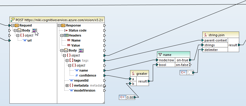 Web service function and post processing for the AI-based Database Image Classification data mapping