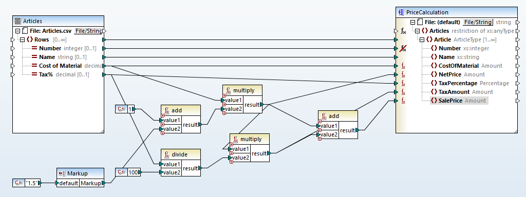 A MapForce example illustrating mapping structured data with node functions