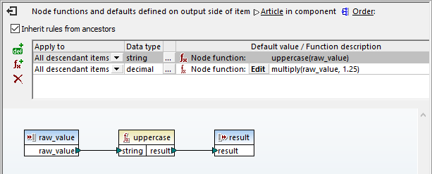Defining a node function operation for mapping hierarchical data
