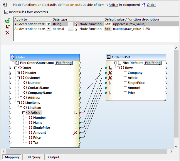 Node function definition for mapping hierarchical data