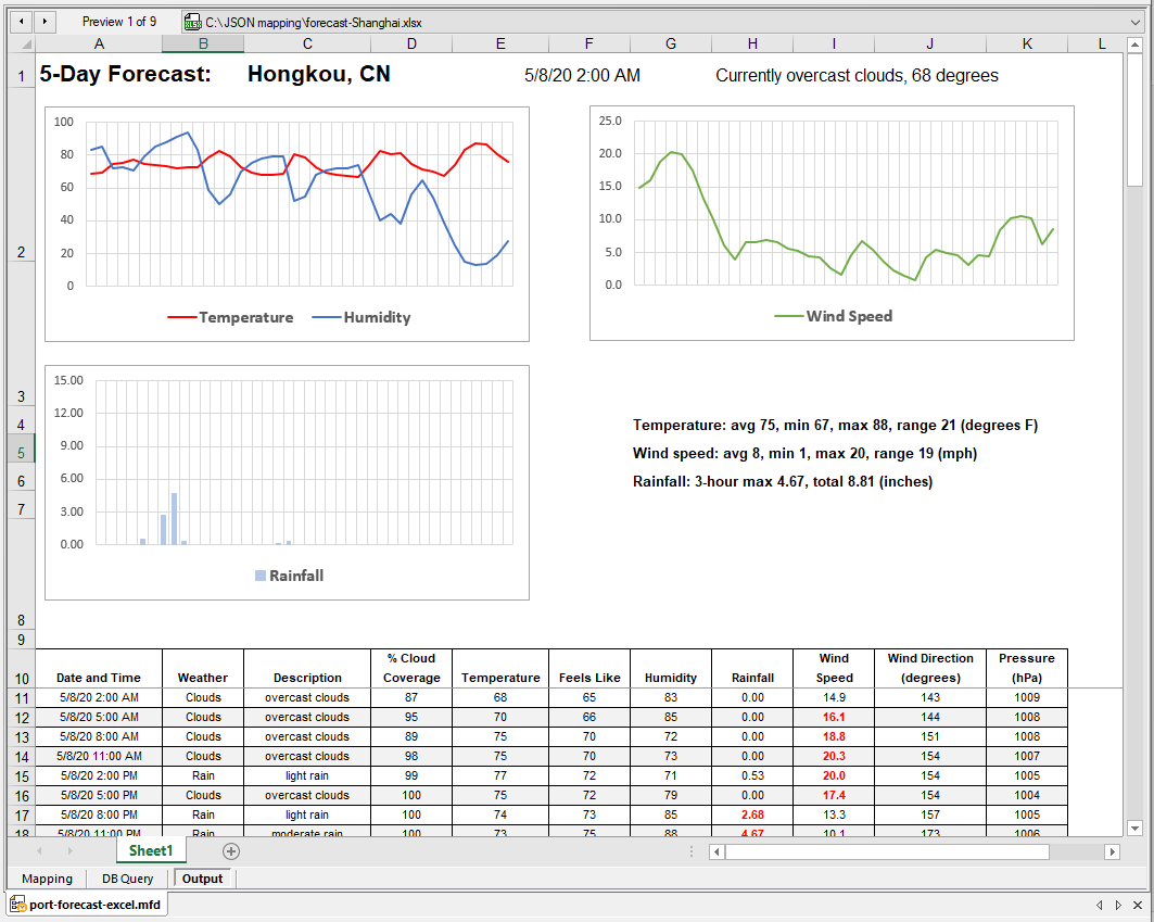 The Output preview window showing the first Excel file generated