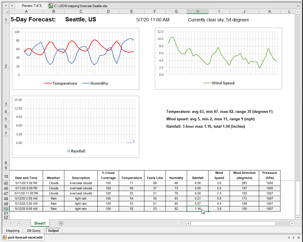 Scrolling the output data in the preview window