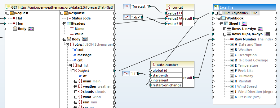 Creating unique file names for each spreadsheet