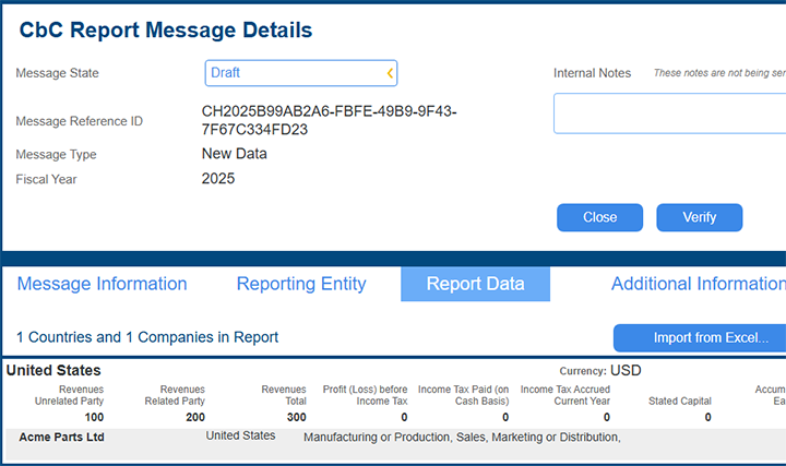 reporting countries for CBC