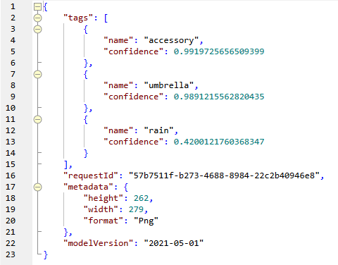 Example of a raw response from the AI-based Database Image Classification Web service