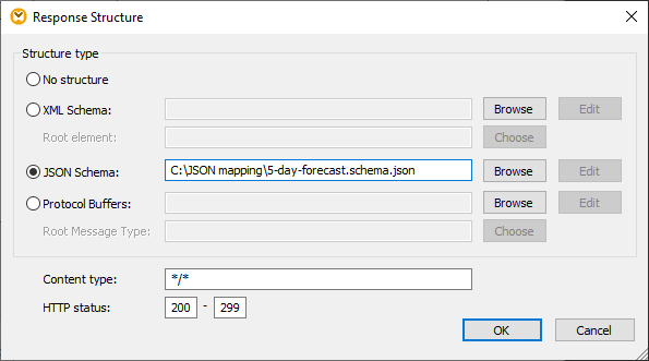 Adding the JSON schema to map the REST response data structure