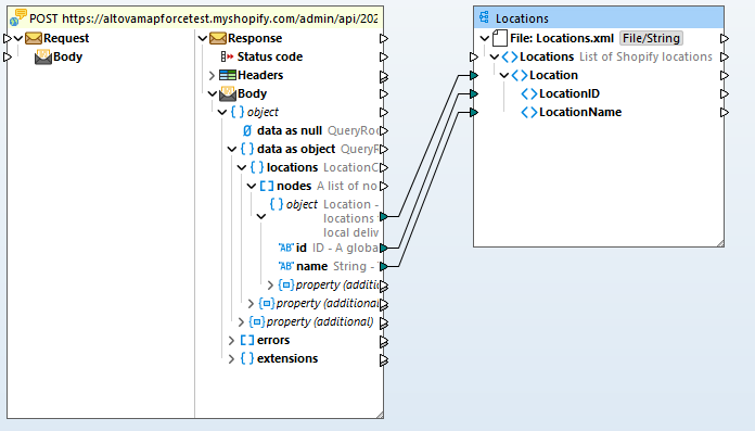 Selecting Shopify locations