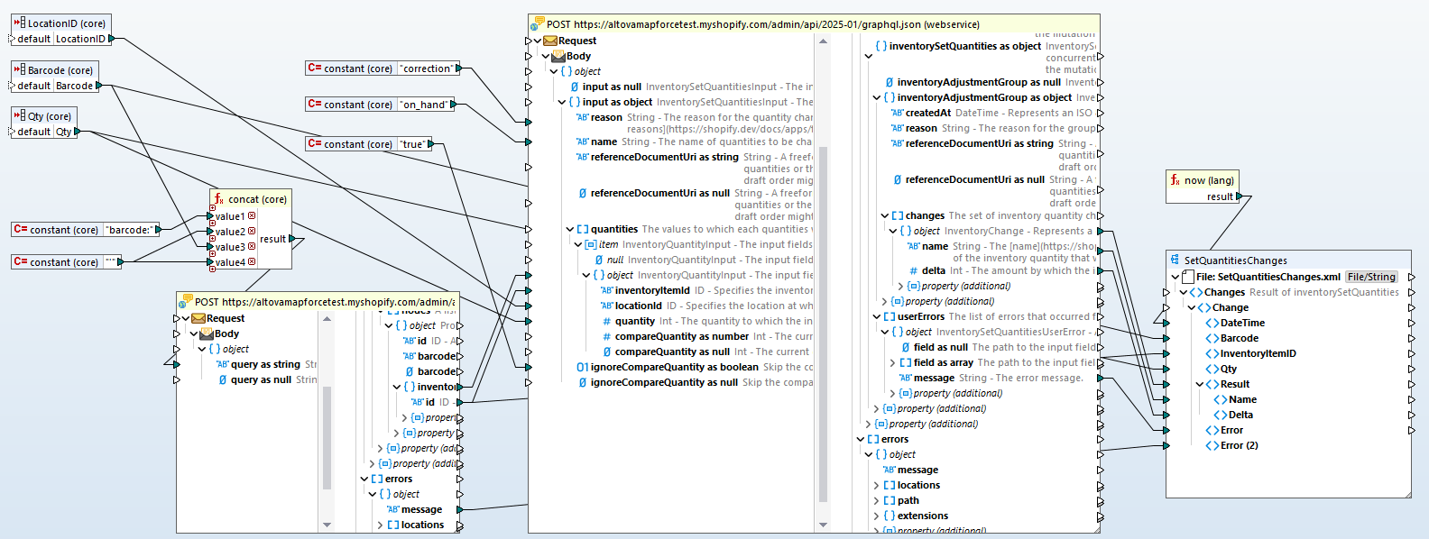 Shopify data mapping