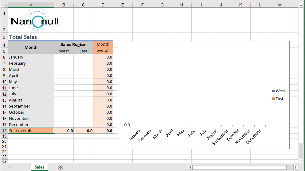 Target spreadsheet for Excel data mapping